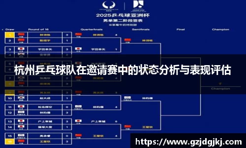 杭州乒乓球队在邀请赛中的状态分析与表现评估